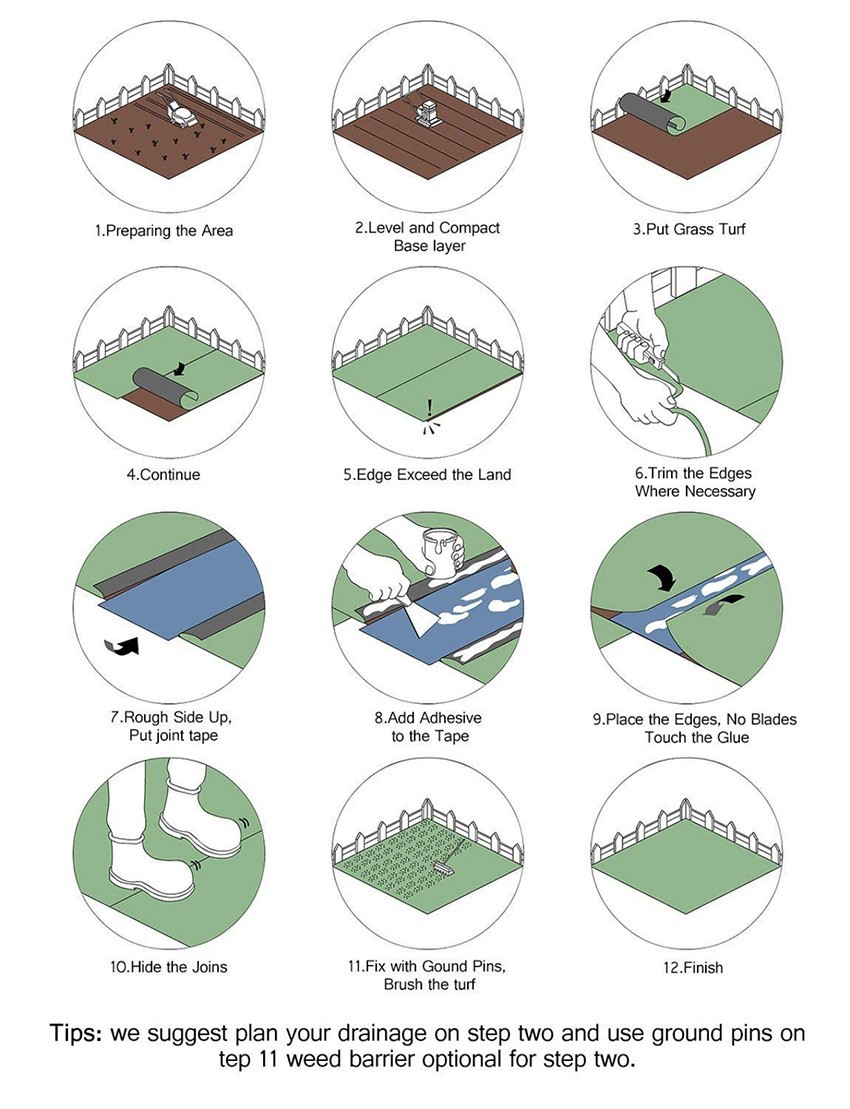 Artificial turf installation Artificial turf installation