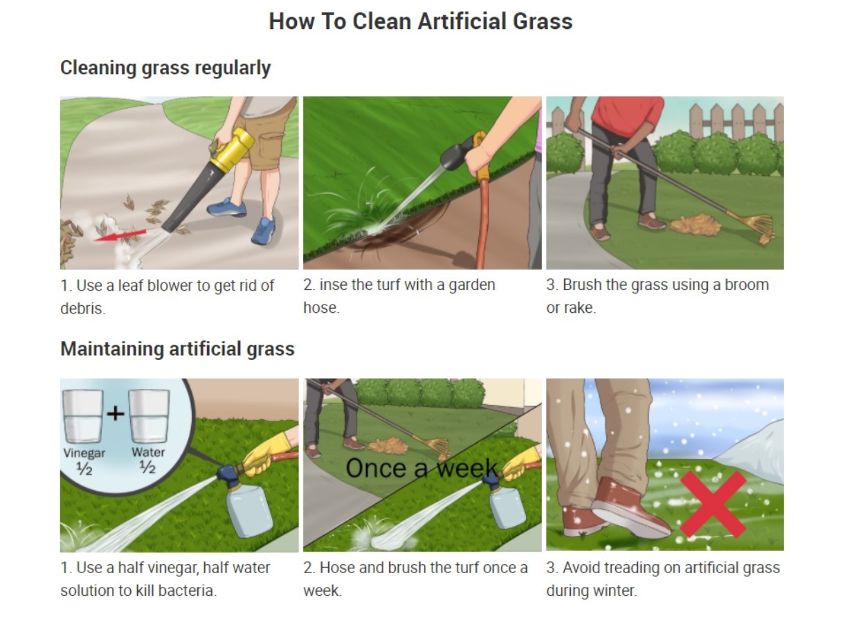 Cleaning Methods for Artificial Turf Cleaning Methods for Artificial Turf